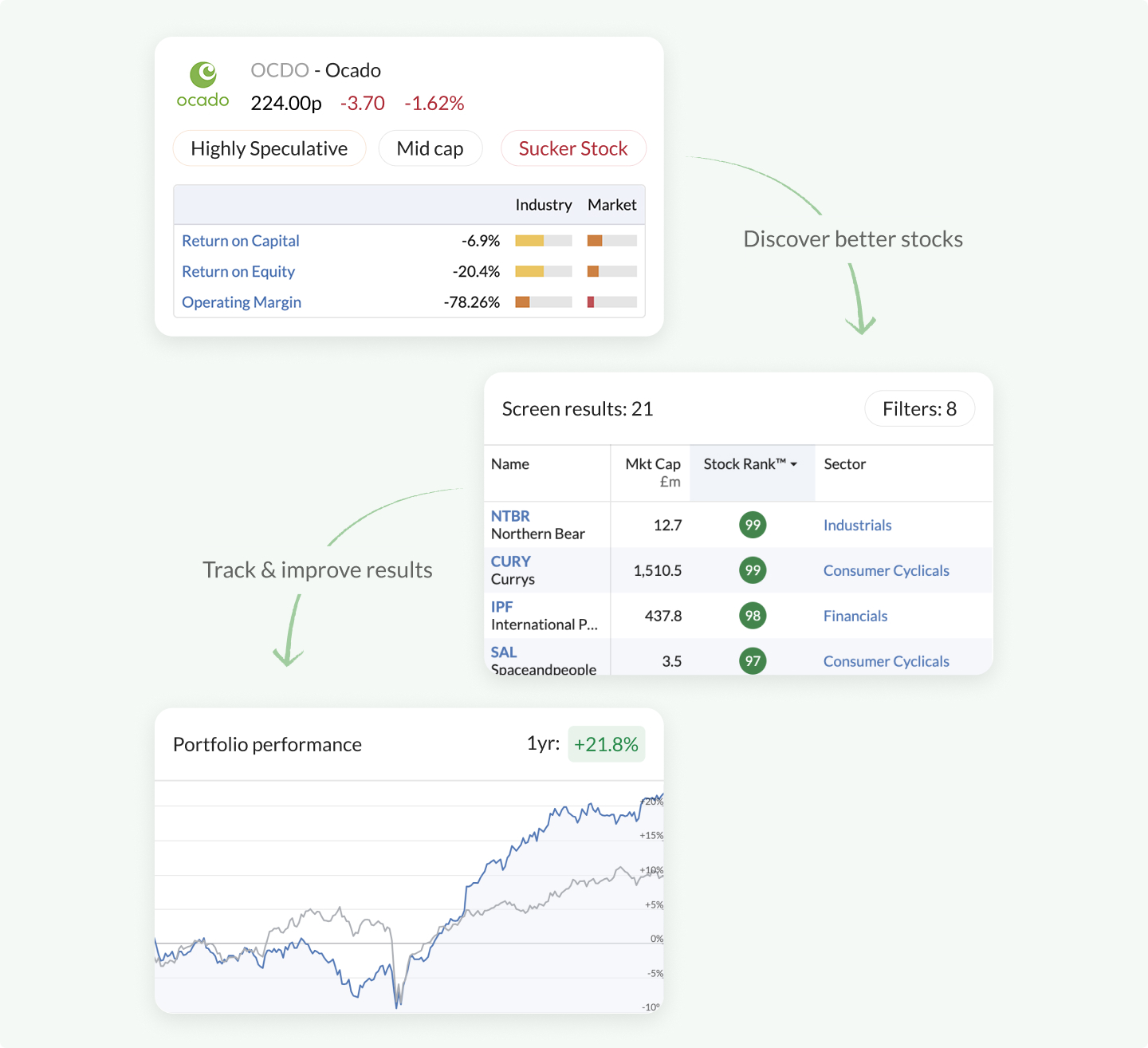 StockReport screenshots